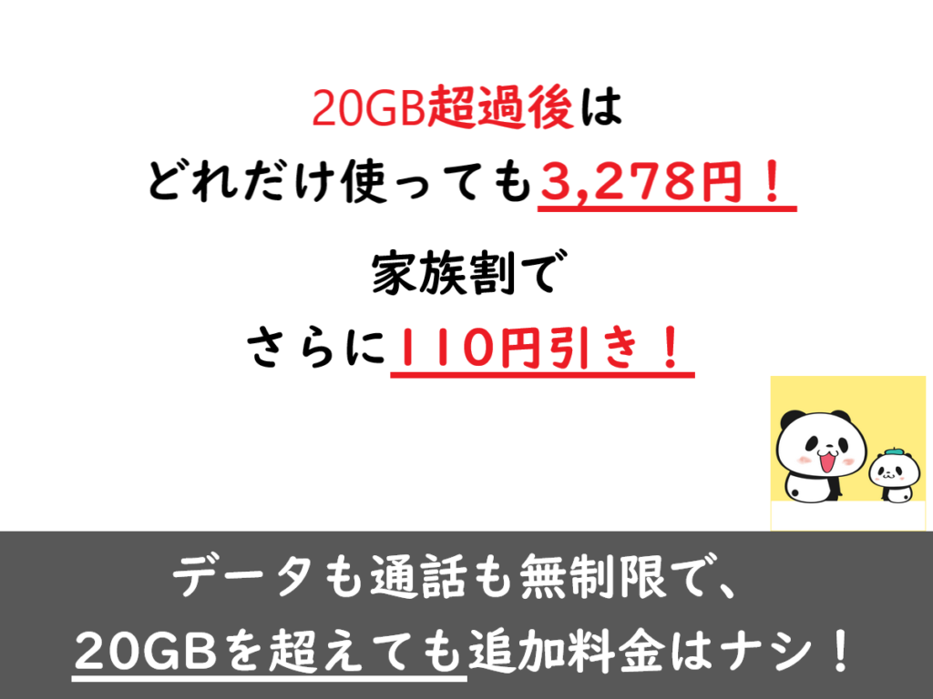 楽天モバイルの説明画像