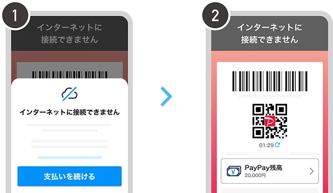 オフライン支払いモードの画像