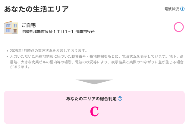 楽天モバイルの説明画像