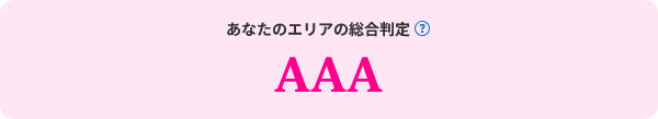 楽天モバイルの説明画像