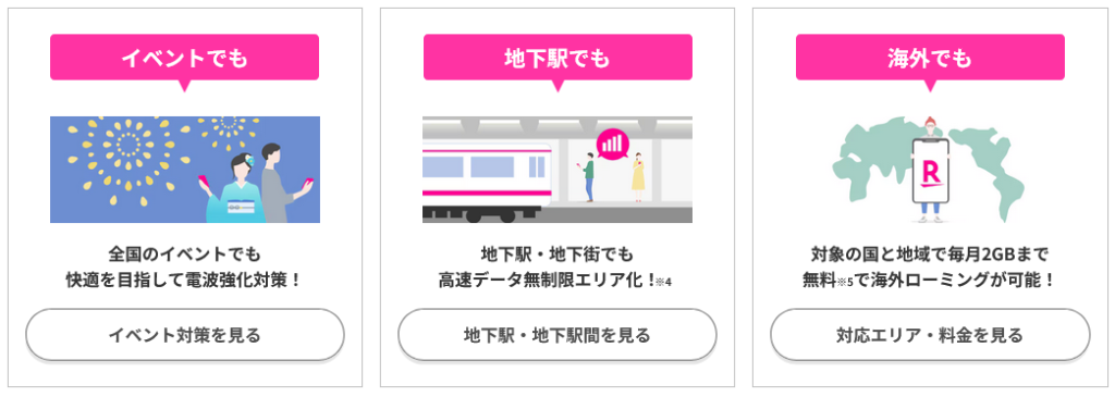 楽天モバイルの説明画像