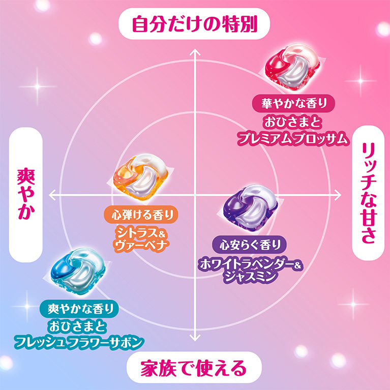 ジェルボールの画像