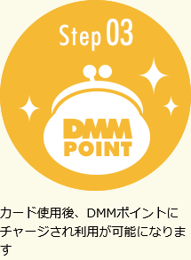 dmmの画像