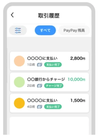 paypayの画像