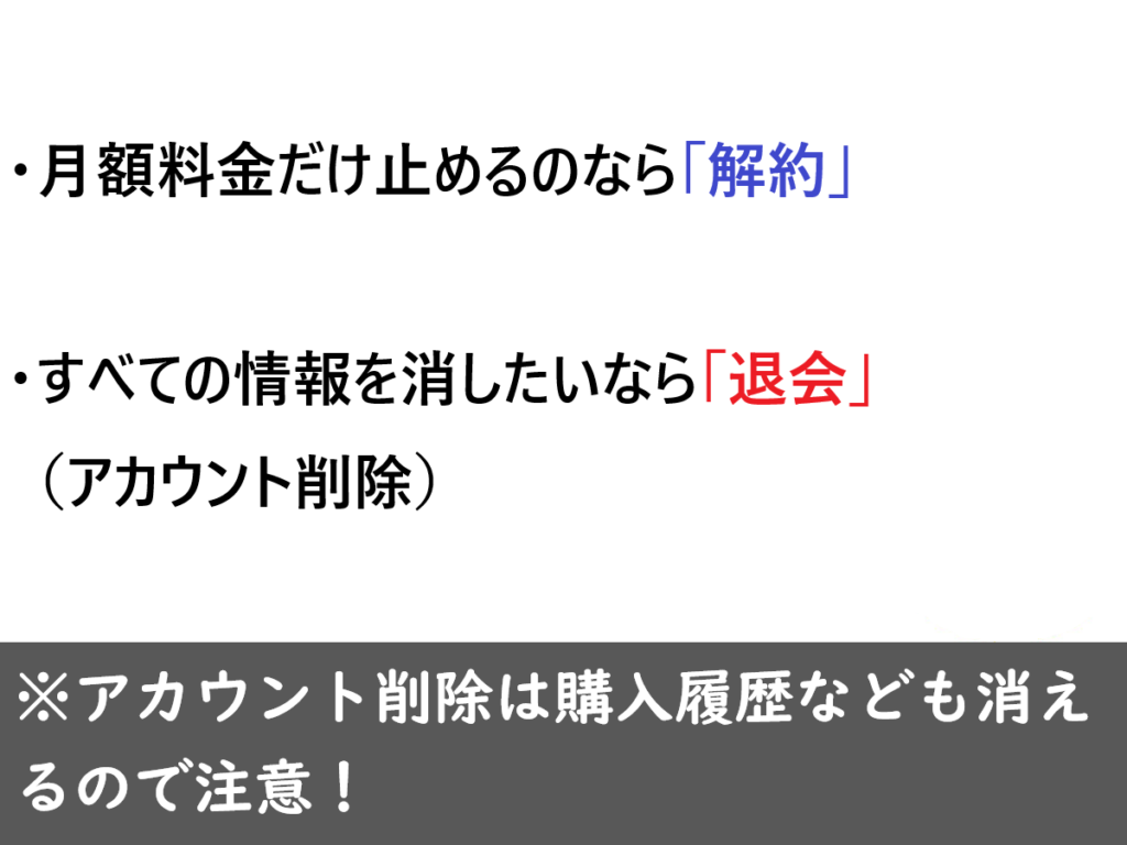 解約と退会の違いの画像