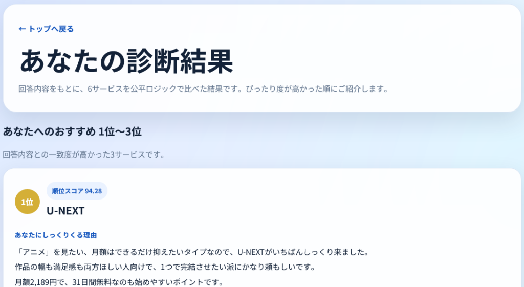 動画配信サービス診断ツールの画像